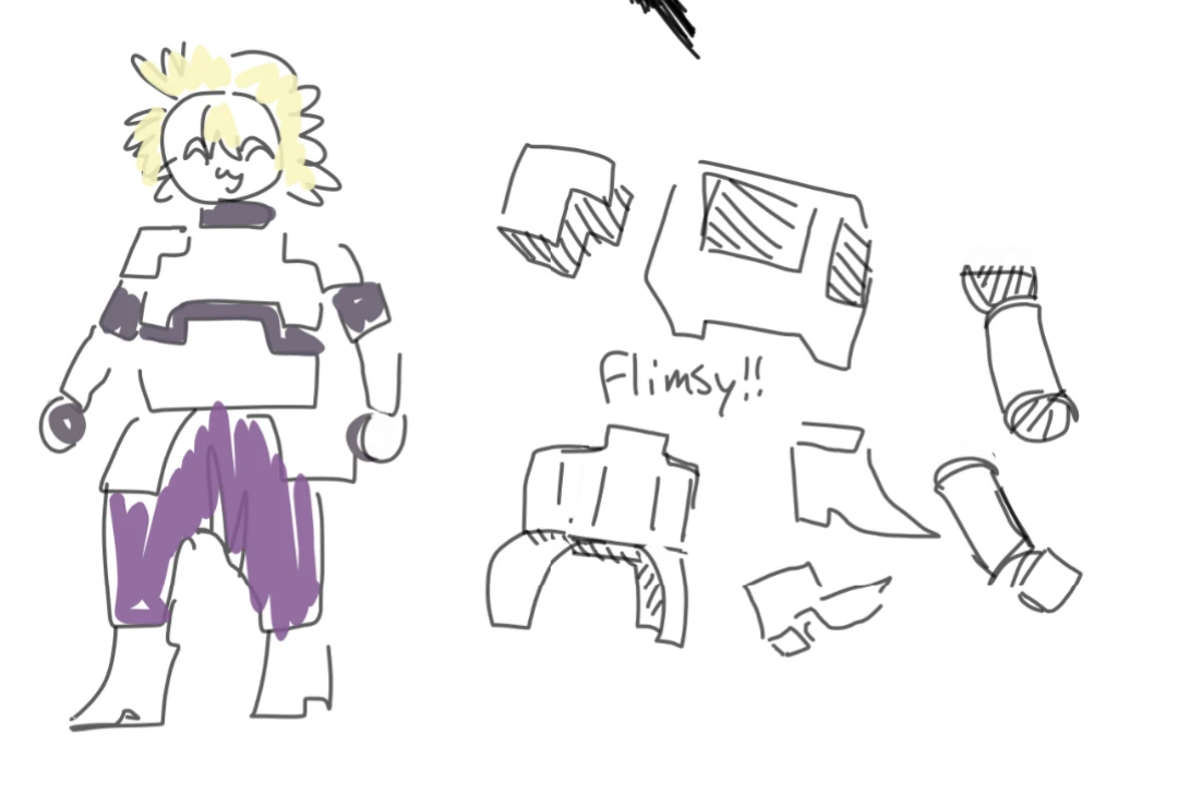 fia and her gear