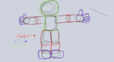 I now it's wrong but I just do what I can