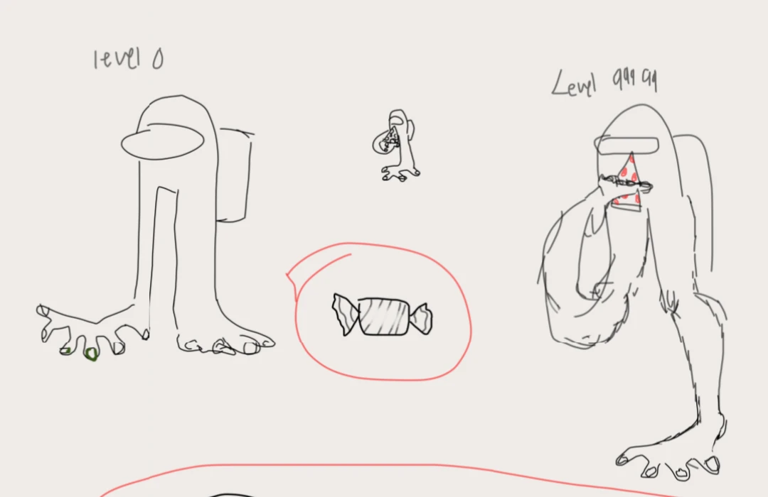 level zero level 99999 -- feet @nutrientsteak08