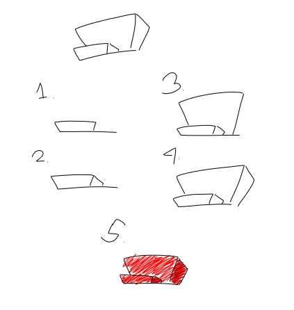 how to make my hat