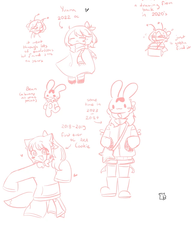 Miyu evolutions over the years